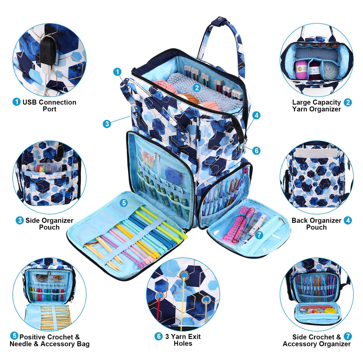 KOKNIT Crochet bag Knitting bag Backpack and Tote Bag large capacity Yarn Storage Organizer Travel