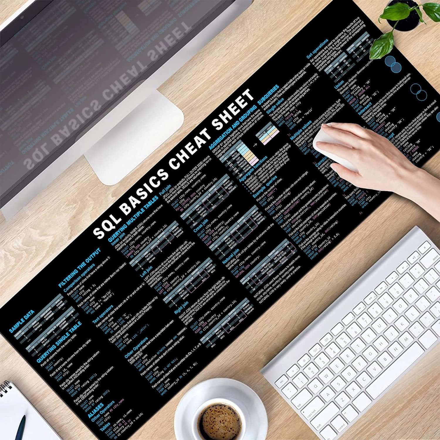 SQL Cheat Sheet Desk Mat for Database Administrators, Analysts, and Programmers, Quick Key, Large