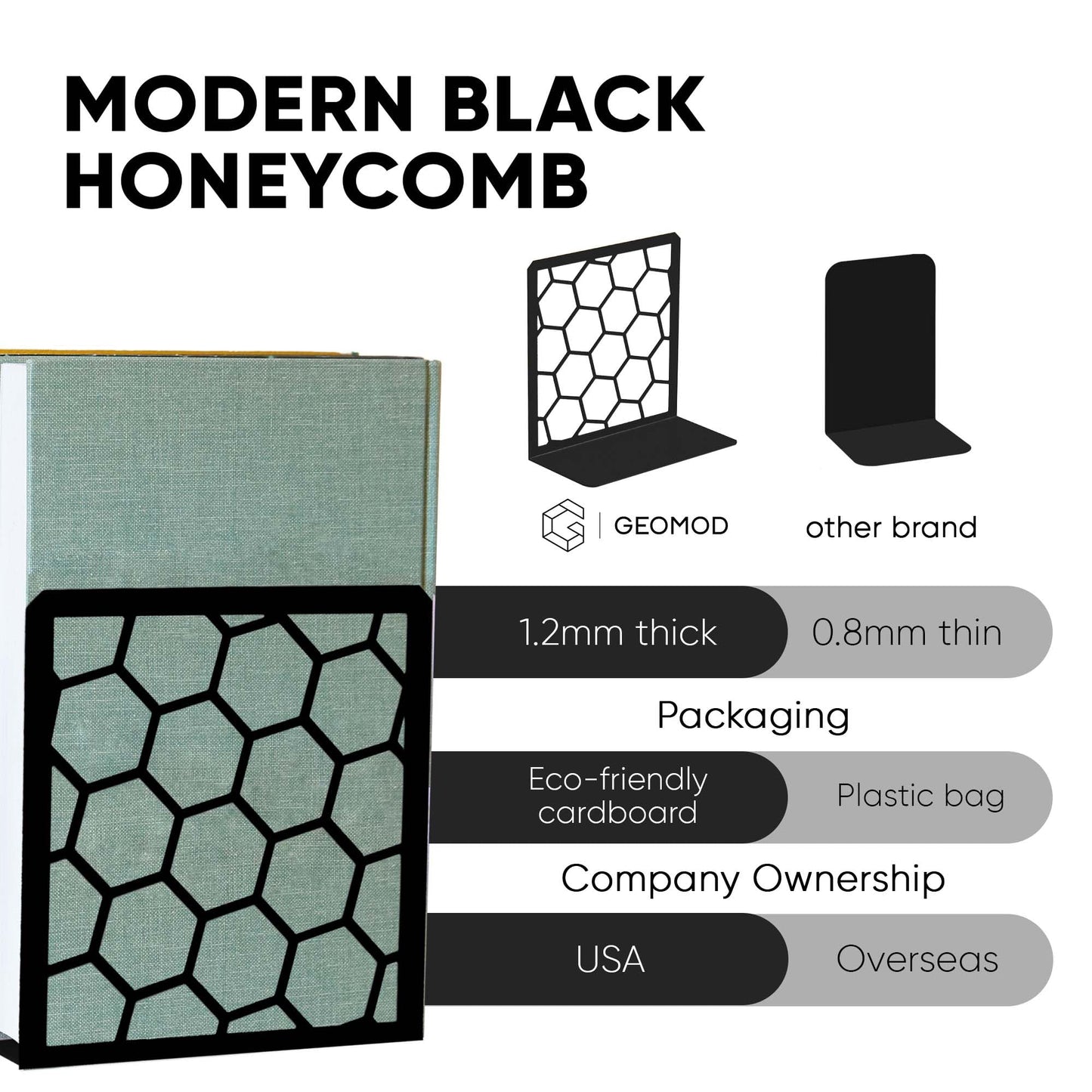 GEOMOD Premium Geometric Black Honeycomb Bookends for Shelves, Metal Book Ends Office, L-Shaped