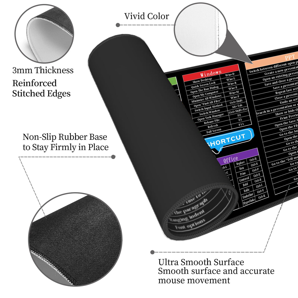 Sigouyinei Extra Large Desk Pad 31.5x12in Office Gaming Non-Slip Mouse Pad