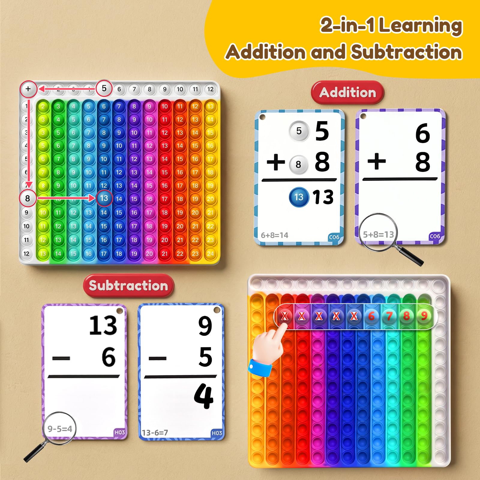JoyCat 144 Addition & Subtraction Flash Cards with Learning Board, Ages 4-8
