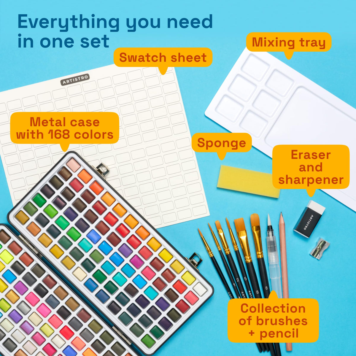 ARTISTRO Deluxe Watercolor Paint Set with Palette & Brush Pens - 168 Colors