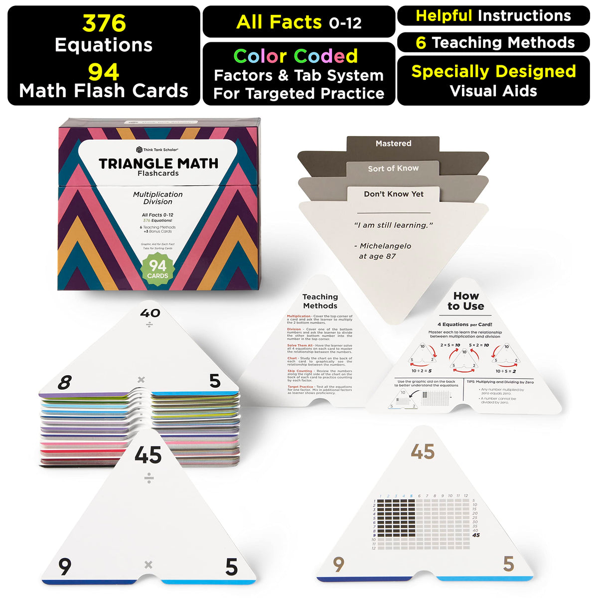 Award-Winning Triangle Math Flash Cards – 376 Multiplication & Division Facts (0–12)