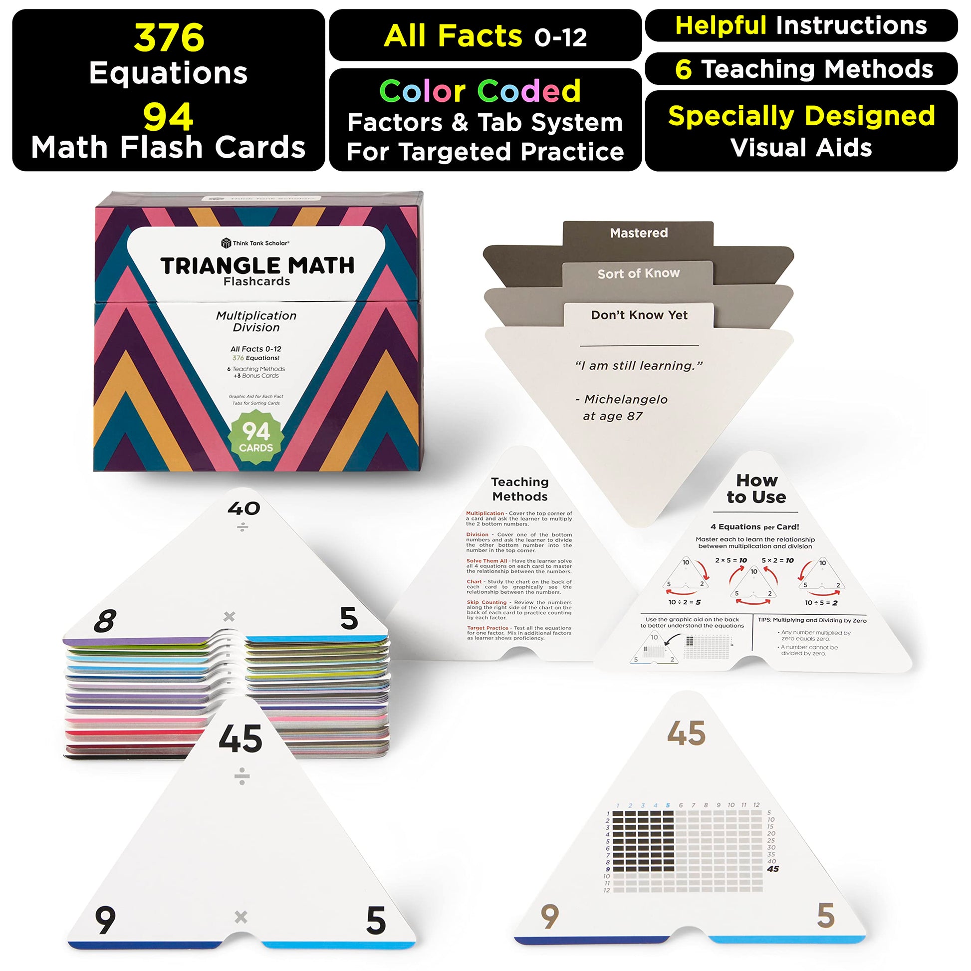 Award-Winning Triangle Math Flash Cards – 376 Multiplication & Division Facts (0–12)