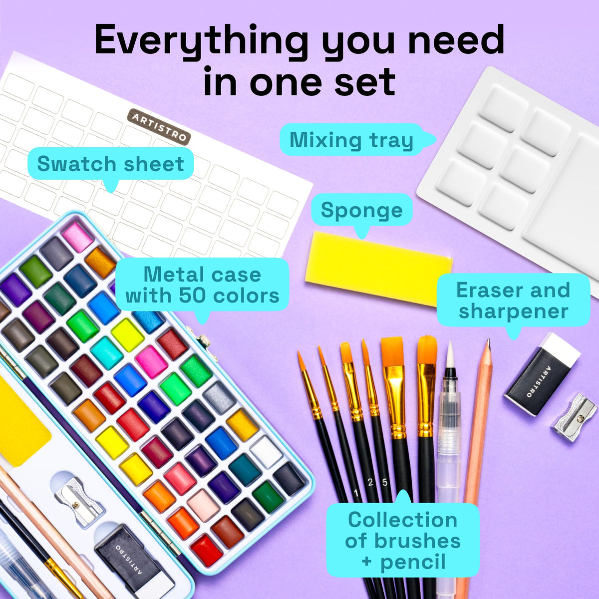 ARTISTRO Deluxe Watercolor Paint Set with Palette & Brush Pens - 100 Colors