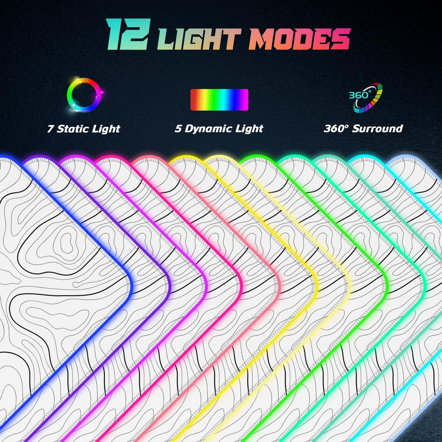 ITNRSIIET RGB Gaming Mouse Pad, Full Desk XL Extended Large Gaming Mousepad, 12 Lighting Modes 30%