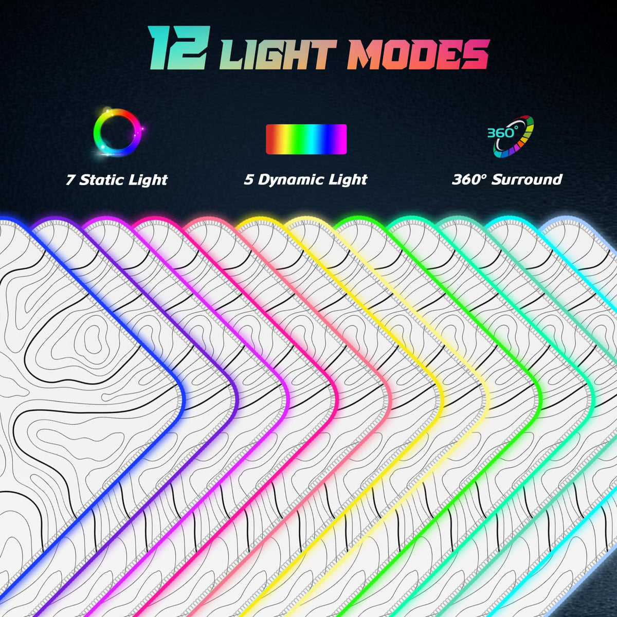 ITNRSIIET RGB Gaming Mouse Pad, Full Desk XL Extended Large Gaming Mousepad, 12 Lighting Modes 30%