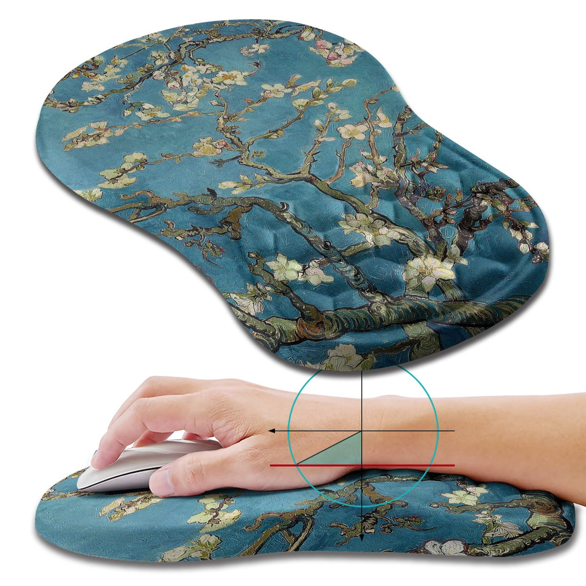 Hokafenle Ergonomic Mouse Pad Wrist Support, Wrist Rest Mousepad for Carpal Tunnel Pain Relief with
