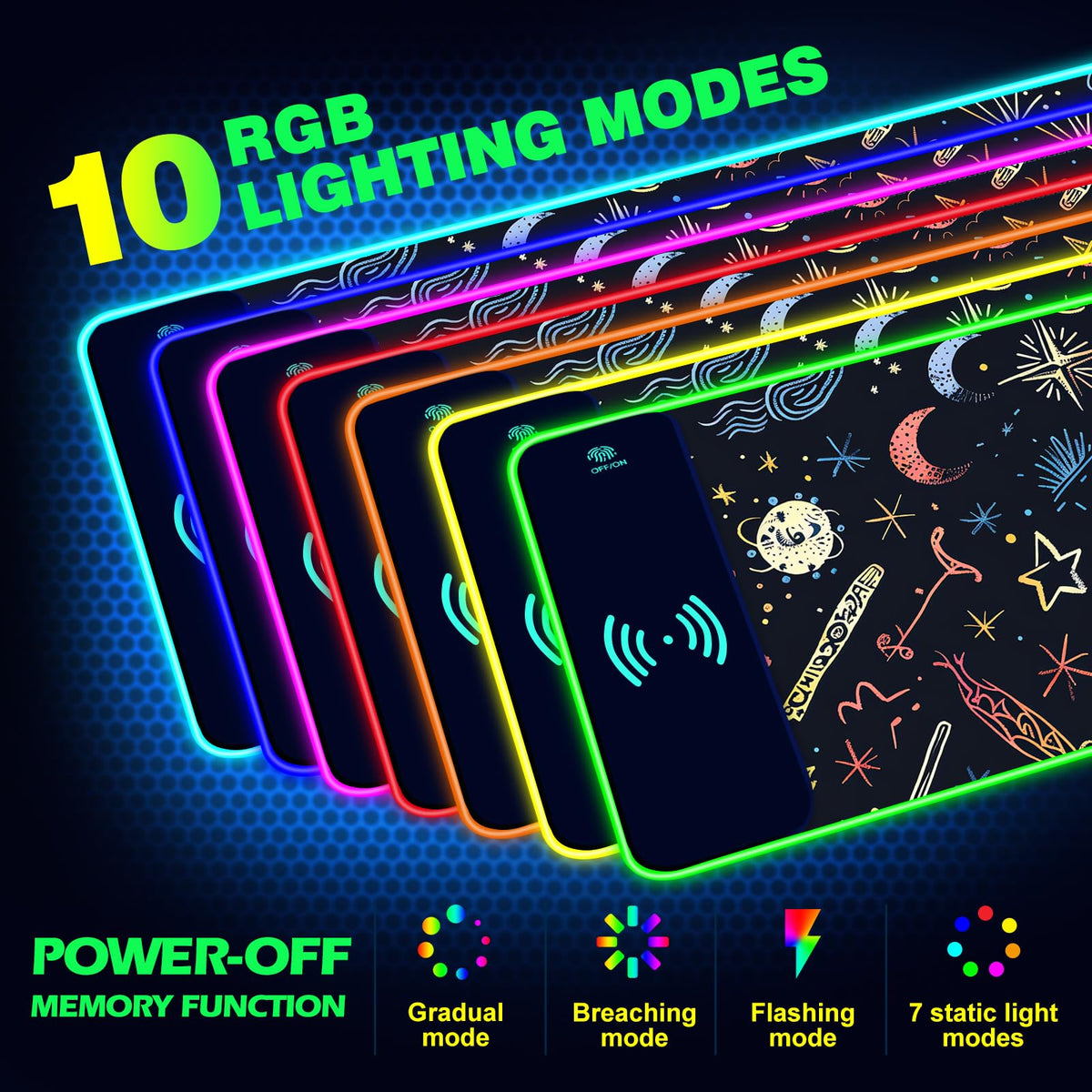 AIMSA RGB Gaming Mouse Pad with Wireless Charging, Large Keyboard Mouse Pad with 14 LED Light