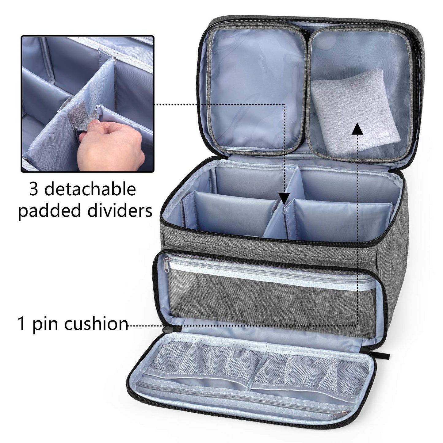 Luxja Sewing Storage Organizer with 2 Detachable Clear Pockets, Gray