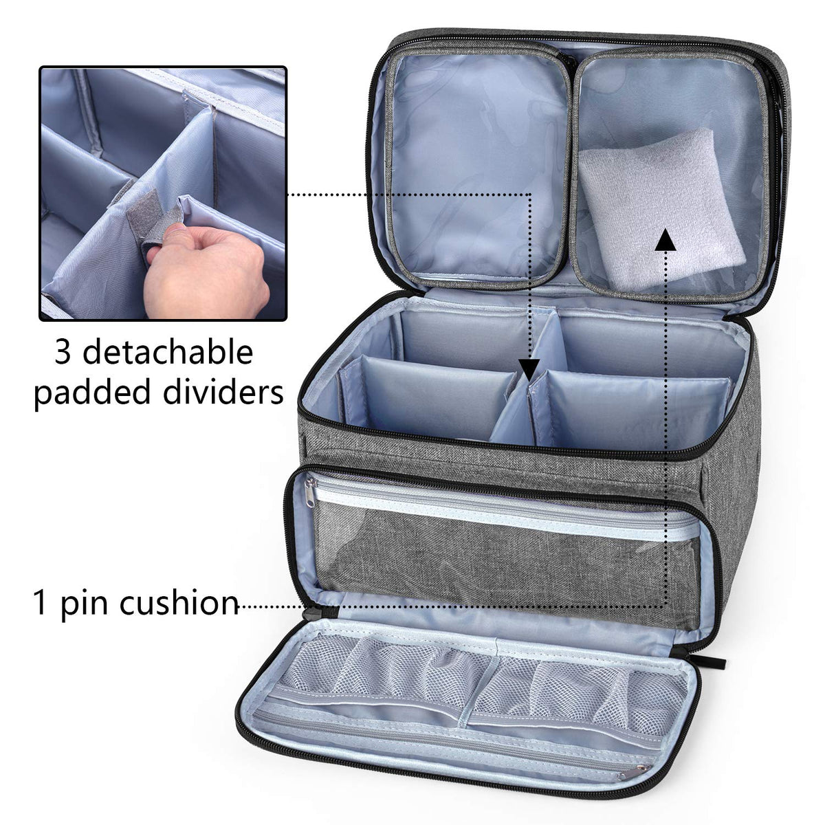 Luxja Sewing Storage Organizer with 2 Detachable Clear Pockets, Gray