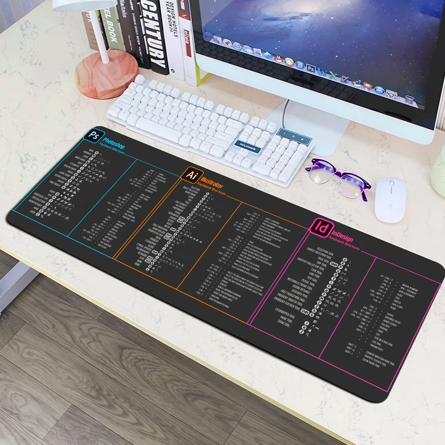 Designer Photo Editing Software Mouse mat, photoshop shortcut Keyboard tips gifts for beginner