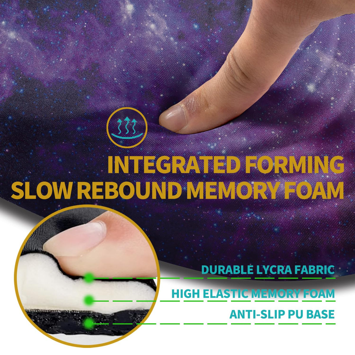 Hokafenle Ergonomic Mouse Pad Wrist Support with Stepped-Wedge Design, Wrist Rest Pain Relief