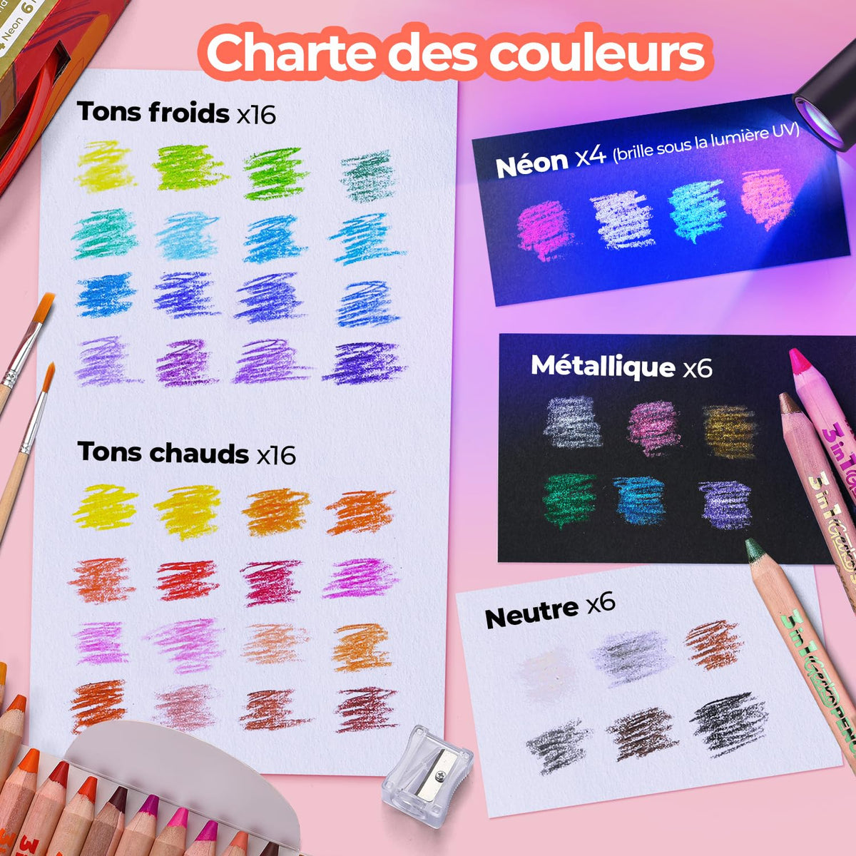 colozoo 3 In 1 Color Pencil Set for Kids | 48 Colored Pencil for Toddlers. Fat Coloring Pencils