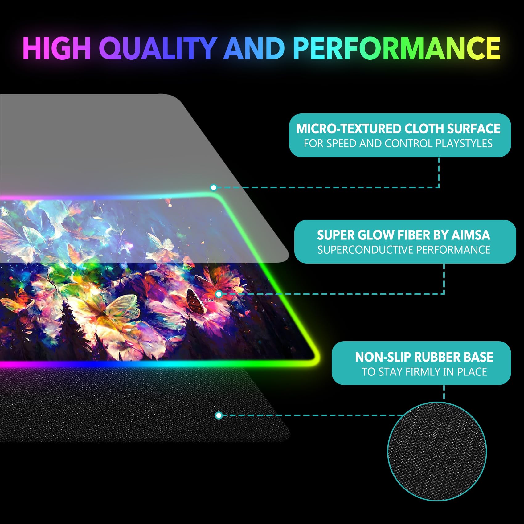 AIMSA RGB LED Gaming Mouse Pad, 14 Modes Glow Pad, Extra Large Gaming Mousepad, 35.4 x 15.8 inch