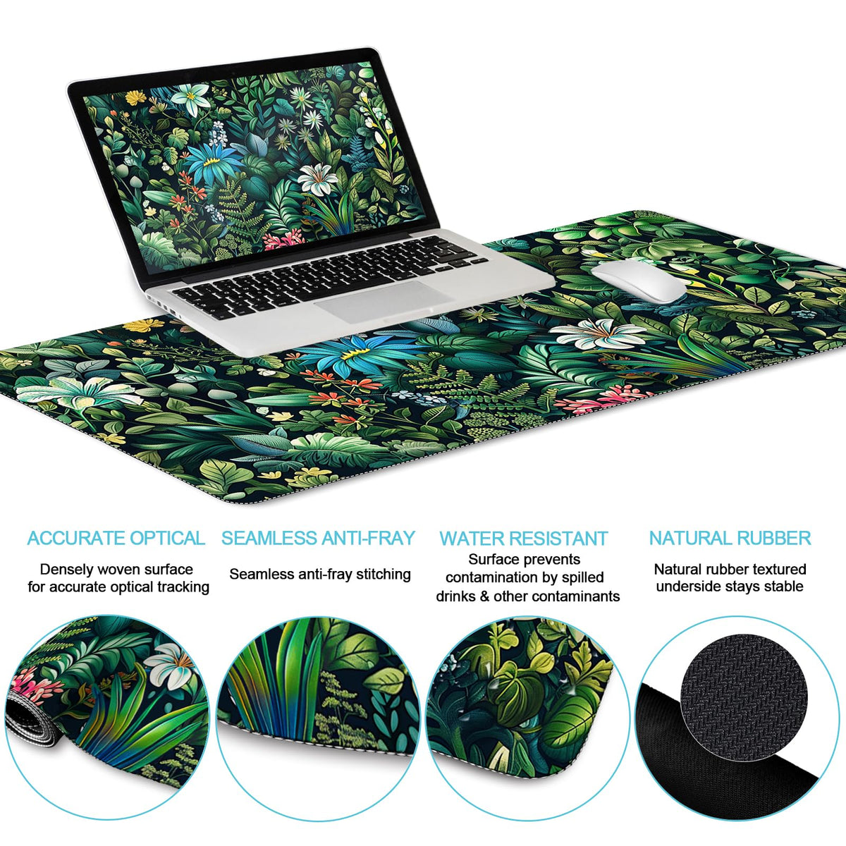 LIMKRIAN Floral Large Desk Mat Set, Green Mouse Pad with Wrist Rest
