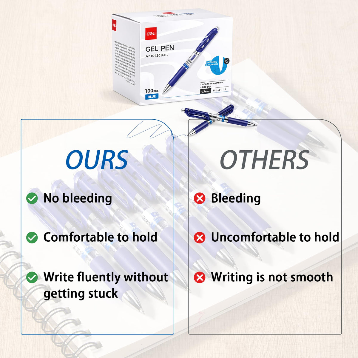deli Gel Pens, 100 Pcs Pens Blue Ink, Retractable Medium Point Pen 0.7mm