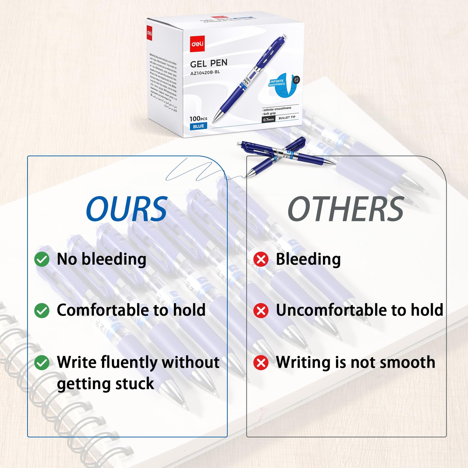 deli Gel Pens, 100 Pcs Pens Blue Ink, Retractable Medium Point Pen 0.7mm