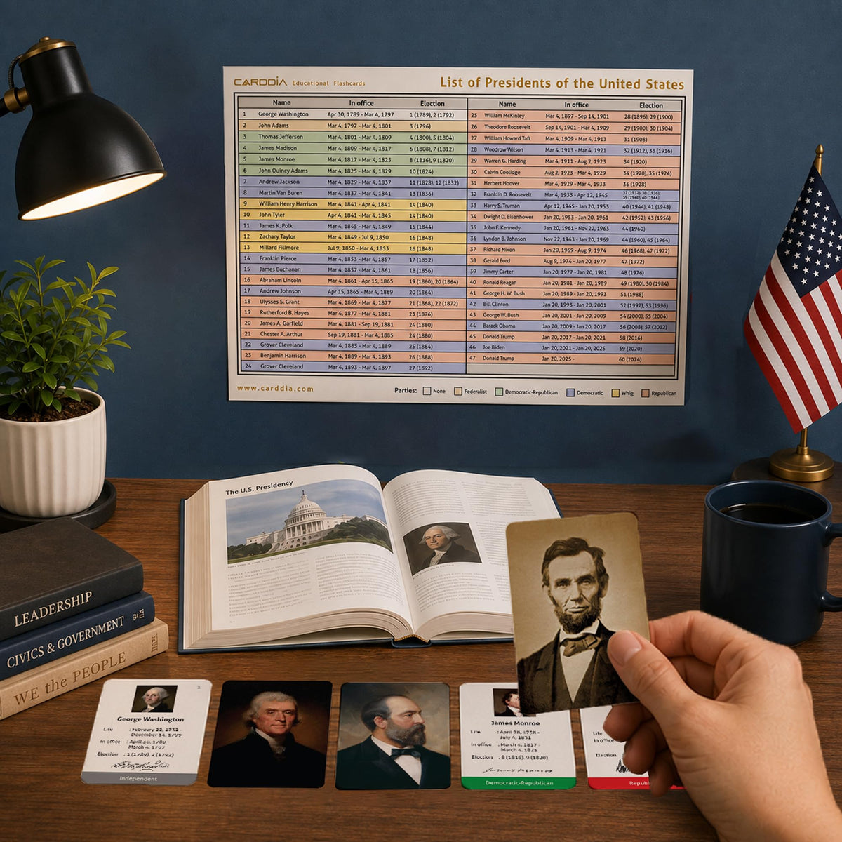 CARDDIA | Presidents of The United States Flashcards | from George Washington to Donald Trump