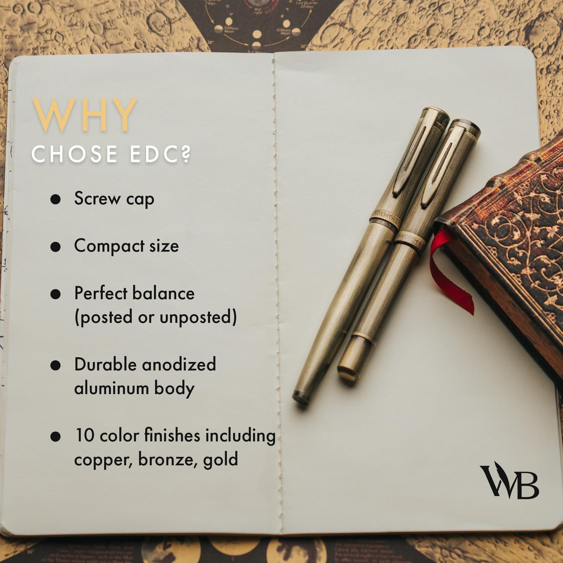 Wordsworth & Black Mini Pocket Fountain Pen for Writing, Medium Nib, Bronze