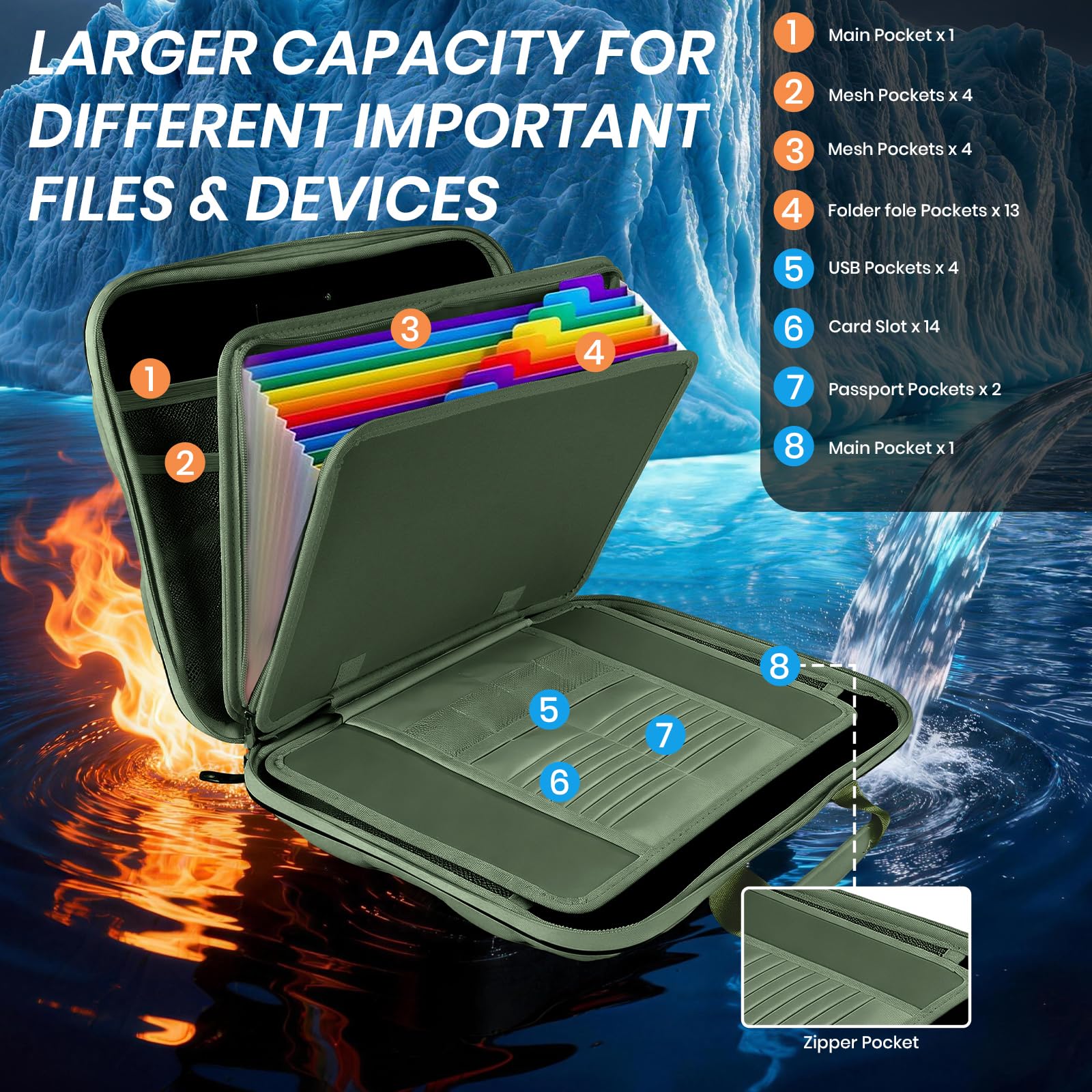 Fireproof Document Box, Hard Case Fireproof File Organizer Box with Lock and 13 Pocket Accordion