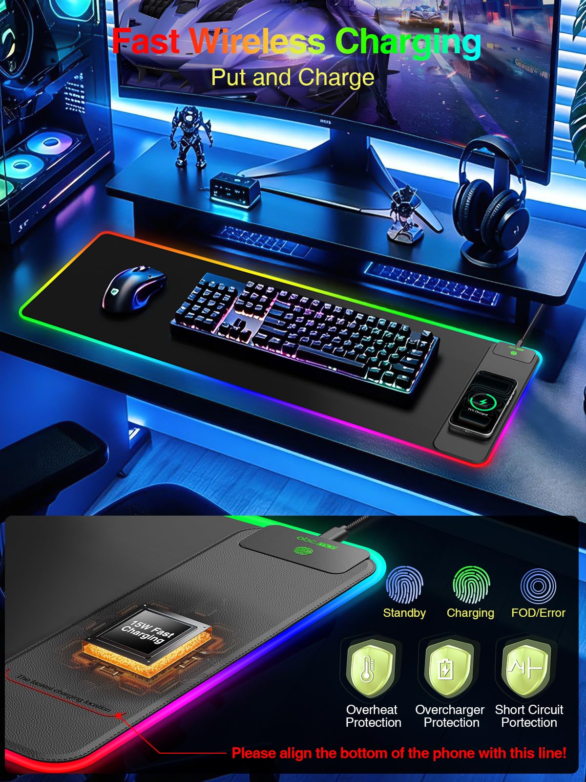 Wireless Charging Mouse Pad Gaming, 31.5"x11.8" Large Desk Mat, Waterproof