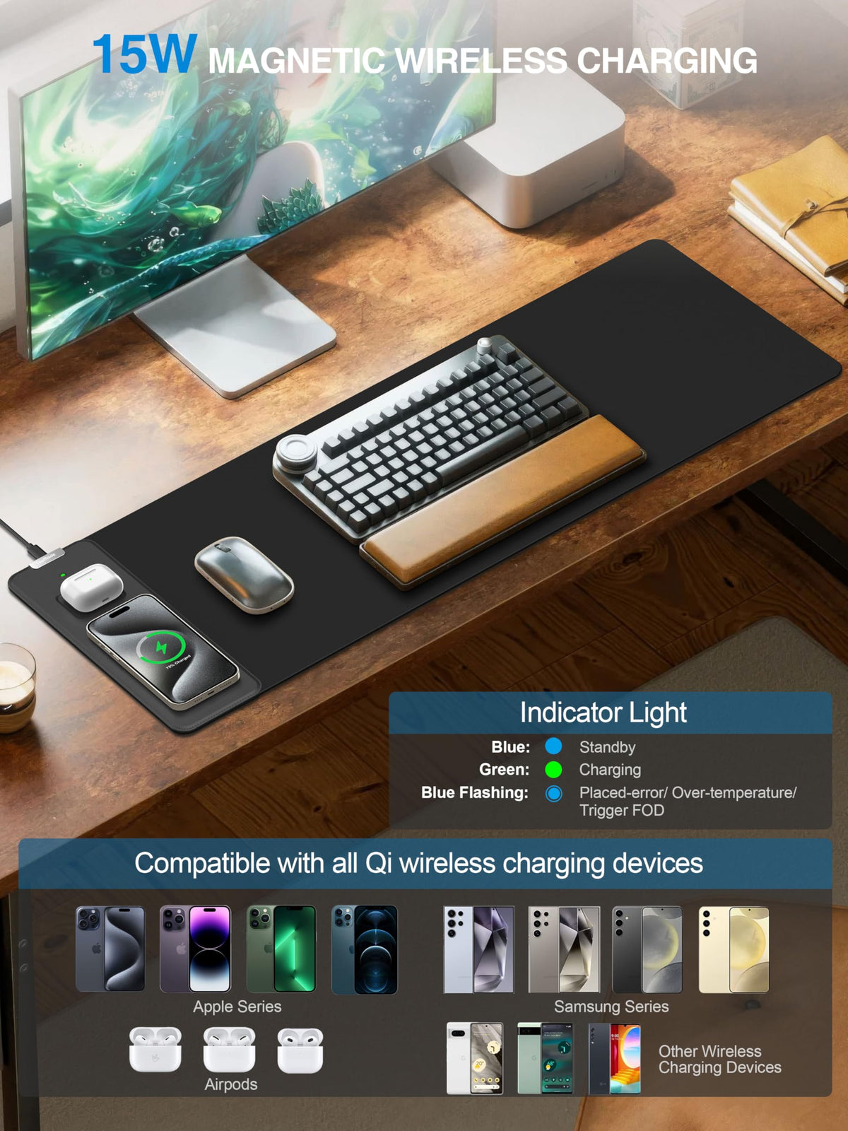 Mouse Pad with 15W Wireless Charging, 31.5"x11.81" XL Large Desk Mat