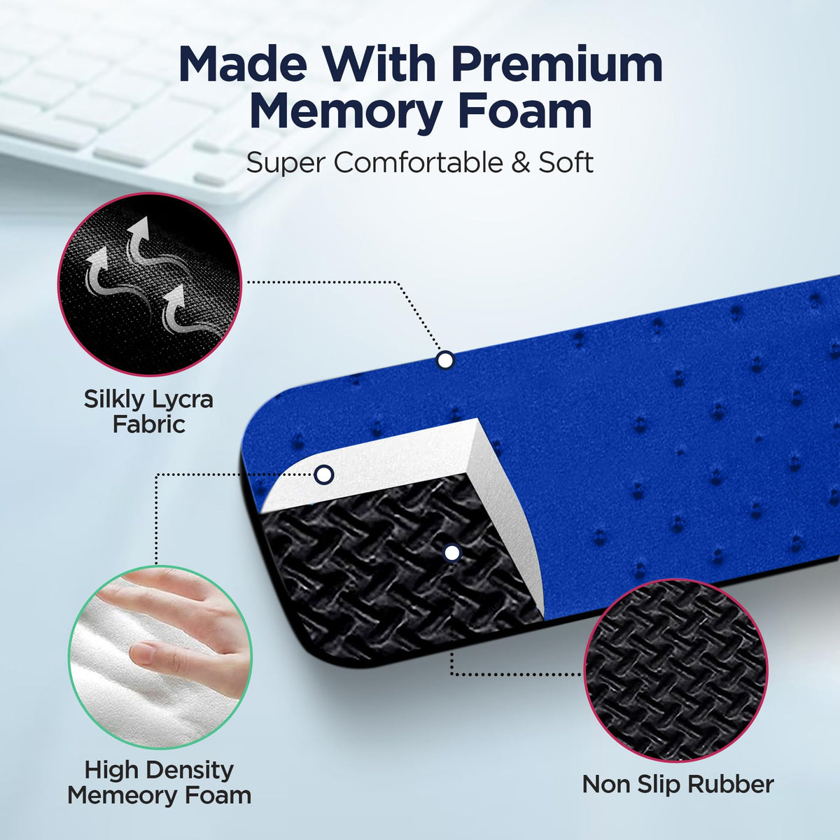EdgeRest PostureUp L-Shaped Desk Long Wrist Rest Elbow, Forearm & Wrist Comfort Support for Table