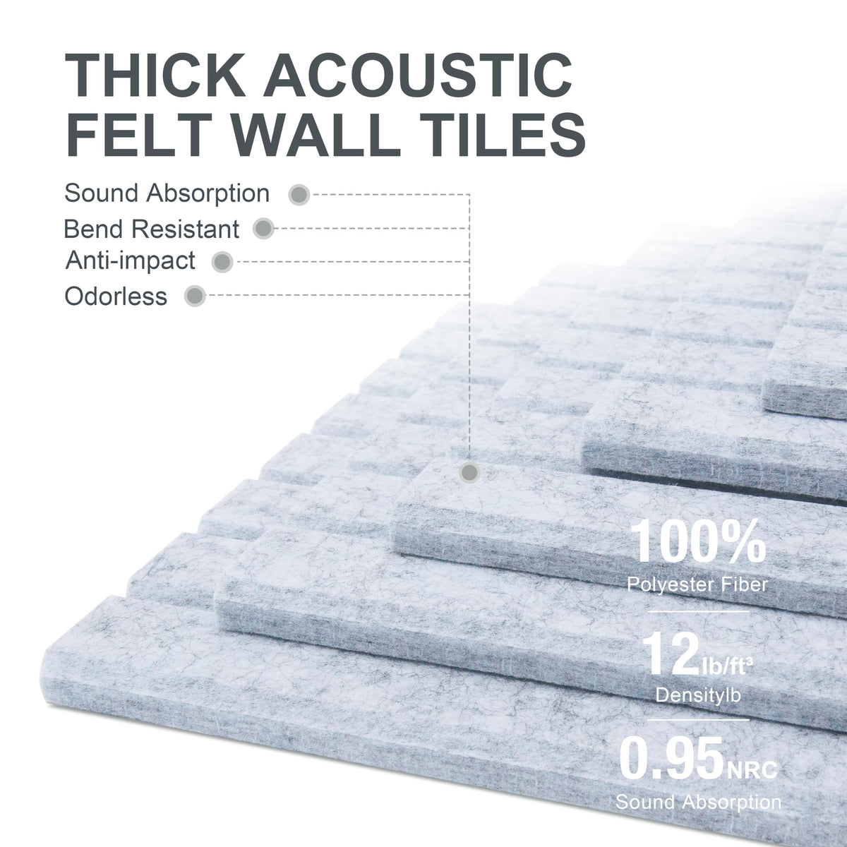 G Gamit 0.47" Thick Felt Pin Board 48"x36" Large Cork Board Alternative 12 Pack 11.81"x11.81"Felt