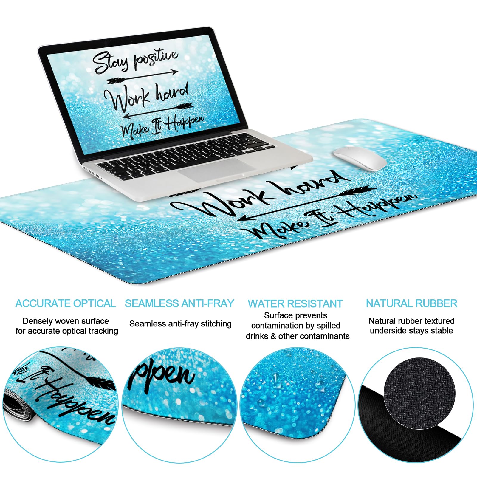 LIMKRIAN Desk Mat Pad Set, Large Mouse Pad with Wrist Rest, Stay Positive