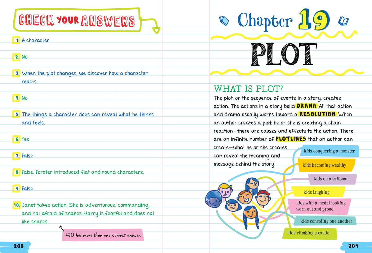 Workman Publishing Everything You Need to Ace English Language Arts in One Big Fat Notebook