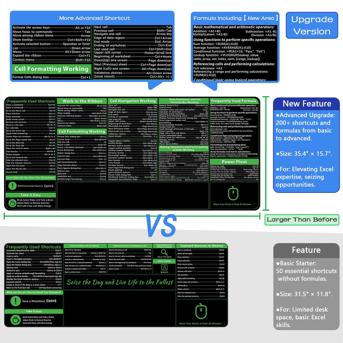 ProbTis Excel Cheat Sheet Desk Pad, Upgraded Pro Version, Excel Shortcuts Mousepad Stitched Edges