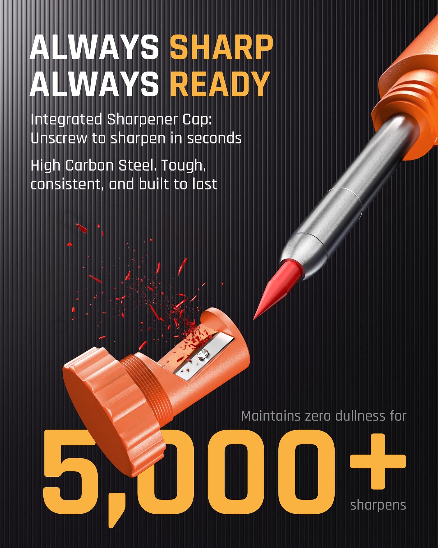 Nicpro 6 Pack Upgraded 3-IN-1 Carpenter Pencil Set with Finger Grip, Construction Pencils with 54