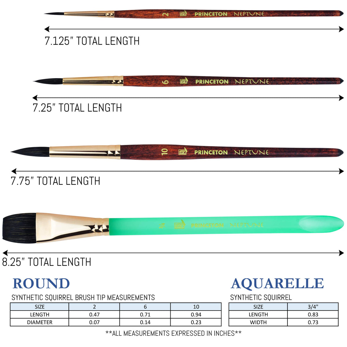 Princeton Neptune 4750 Series Watercolor Brush Set – Watercolor Brushes Professional Soft Synthetic