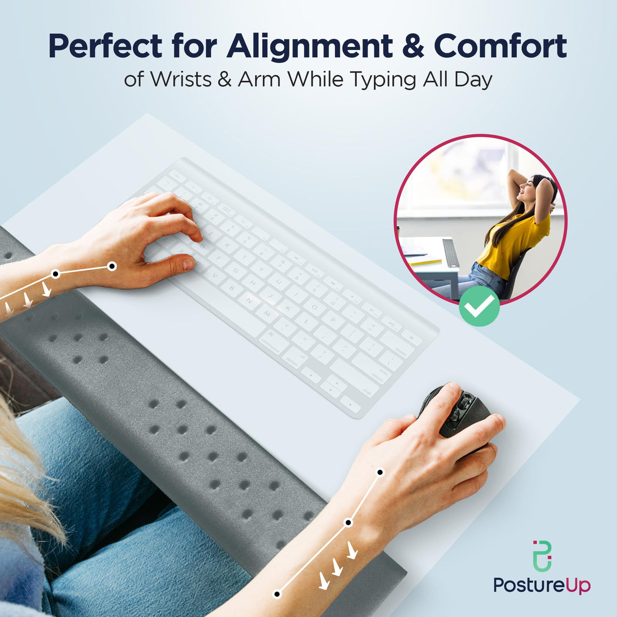 EdgeRest PostureUp L-Shaped Memory Foam Wrist Rest, Ergonomic Elbow and Forearm Support for Desk