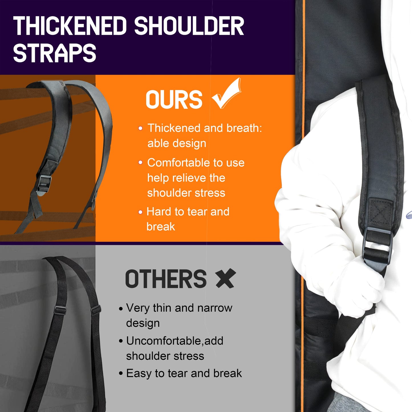 Ruibo 61 Key Keyboard Gig Bag Case,Portable Durable Keyboard Piano Waterproof 600D Oxford Cloth