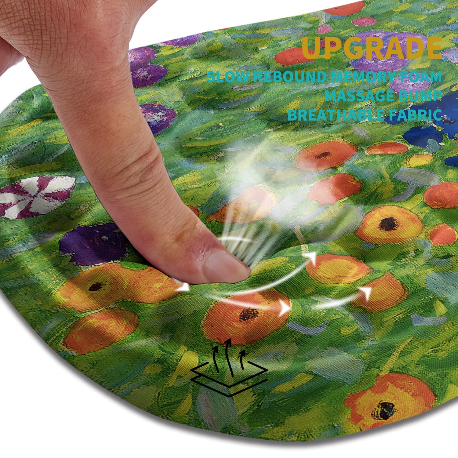 Hokafenle Ergonomic Mouse Pad Wrist Support, Wrist Rest Mousepad for Carpal Tunnel Pain Relief with