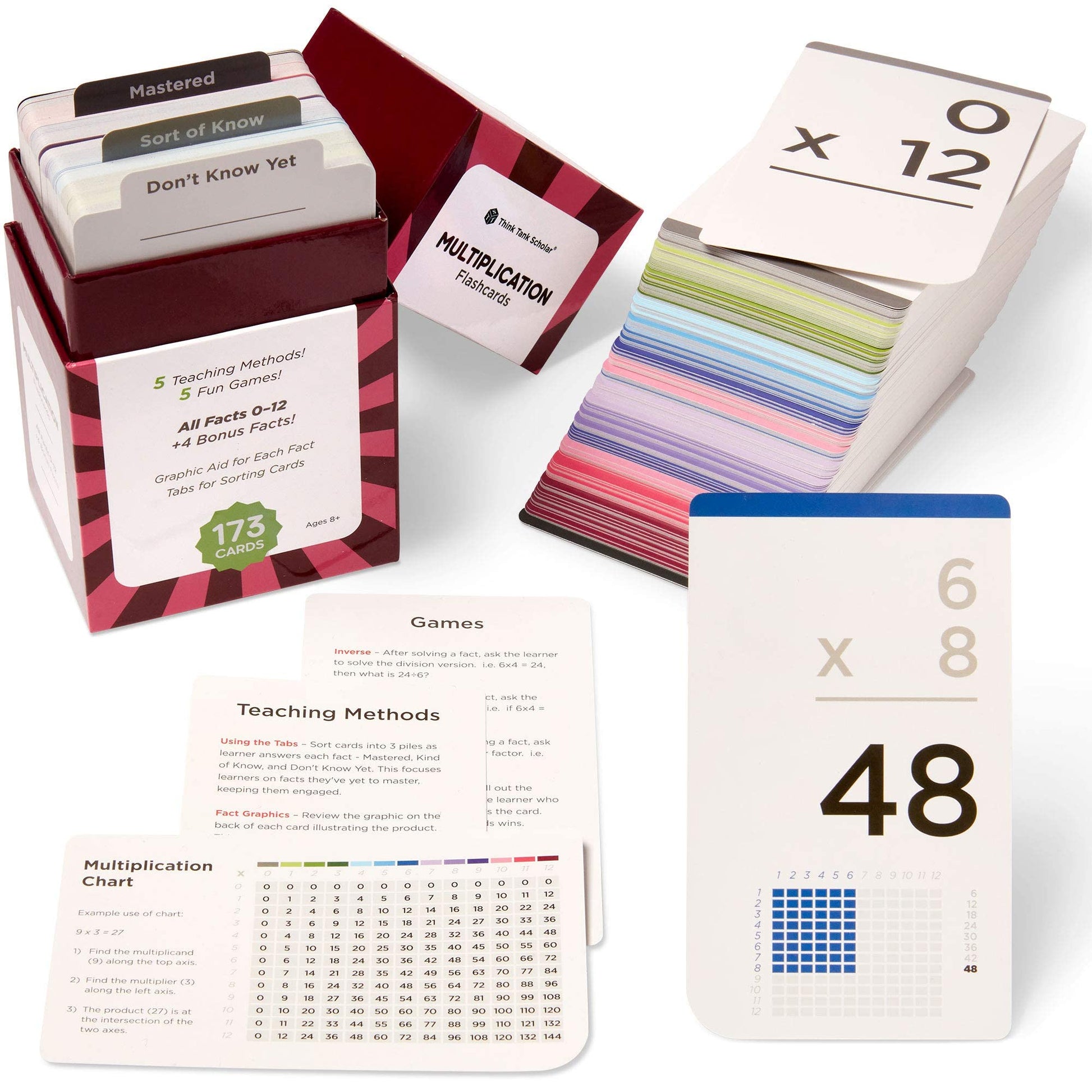 Award-Winning Multiplication Flash Cards – 173 Jumbo Cards (3.1” x 5.2”), All Facts 0–12 – 1 Fact &