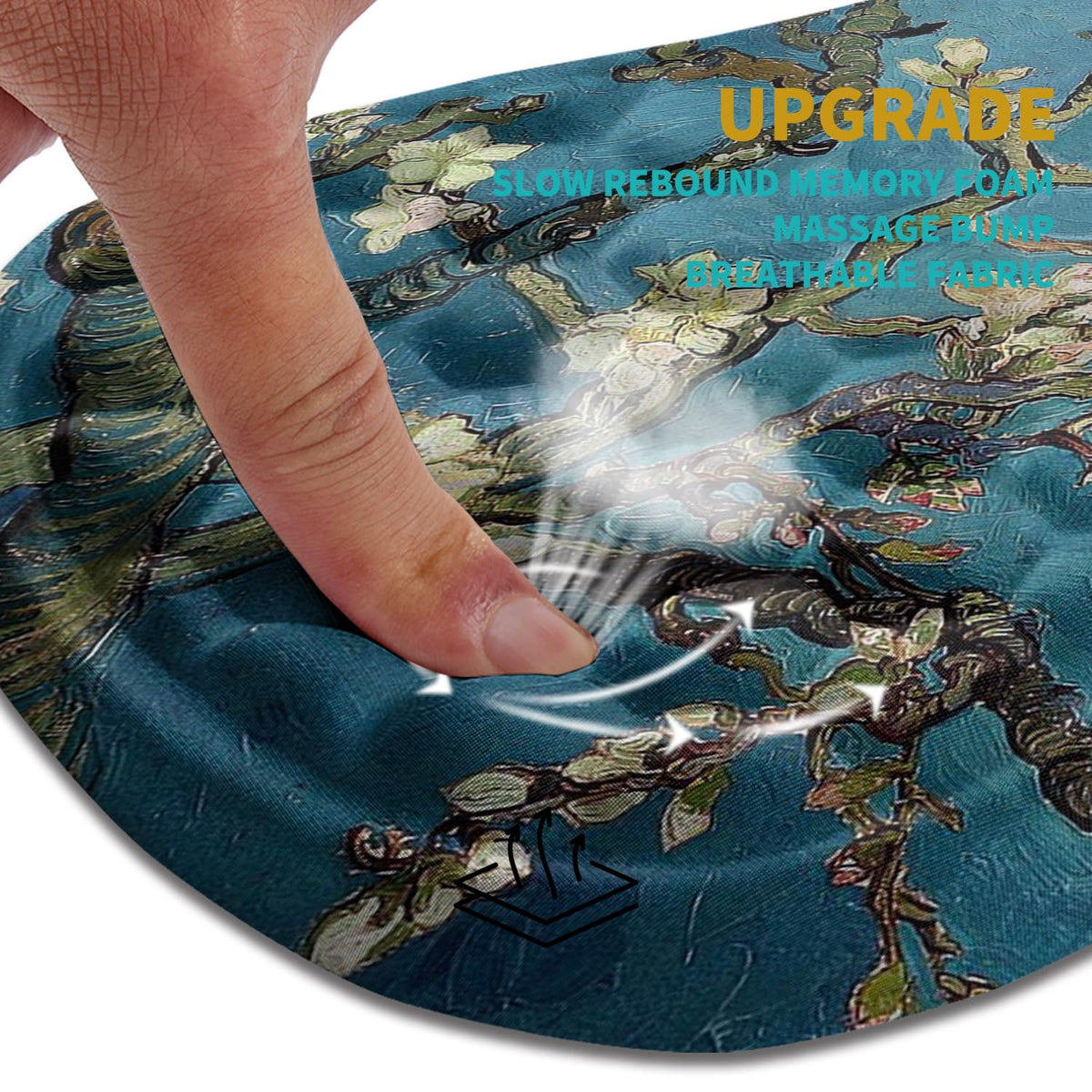 Hokafenle Ergonomic Mouse Pad Wrist Support, Wrist Rest Mousepad for Carpal Tunnel Pain Relief with