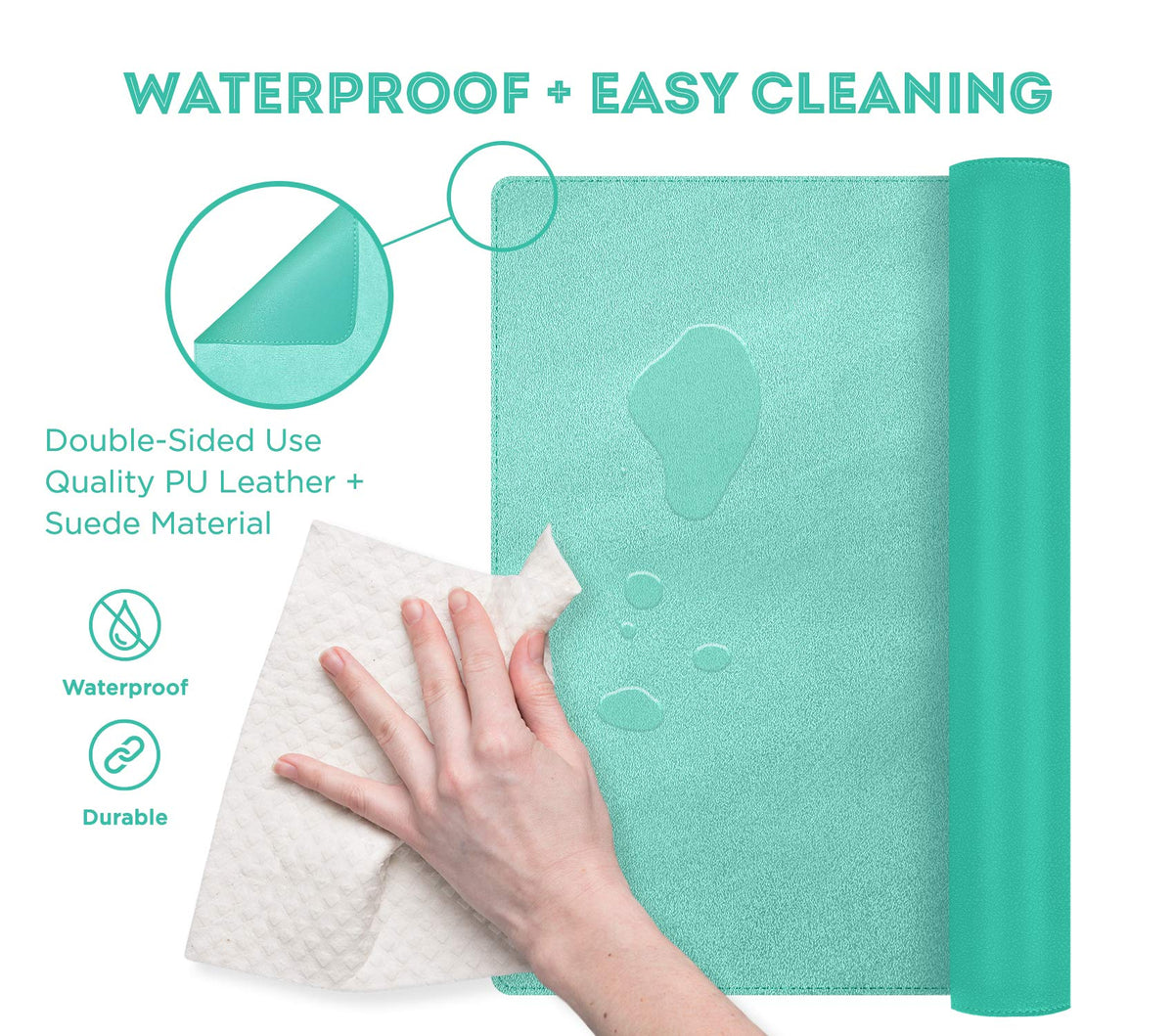FTC PU Leather Desk Pad & Desk Blotter, Non-Slip Flannelette Base, Stitched Desk Mat for Keyboard