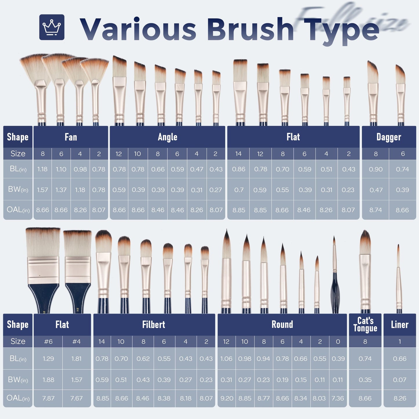 Nicpro 36pcs Paint Brush Set for Acrylic Painting, Oil, Watercolor, Gouache