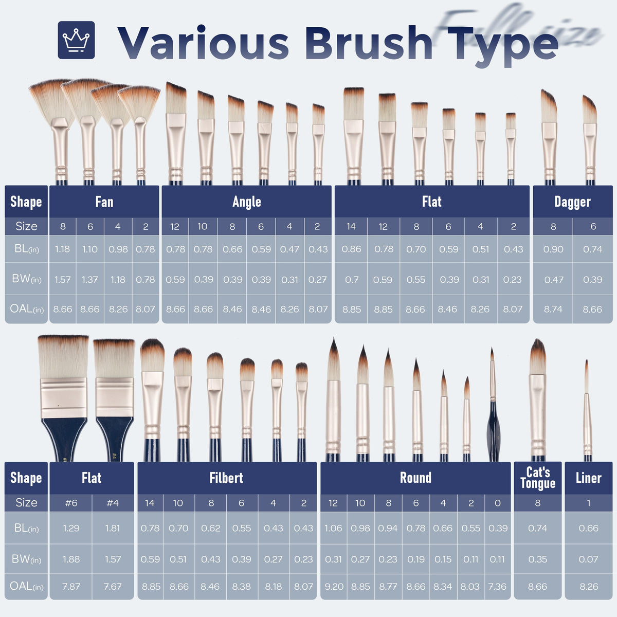 Nicpro 36pcs Paint Brush Set for Acrylic Painting, Oil, Watercolor, Gouache