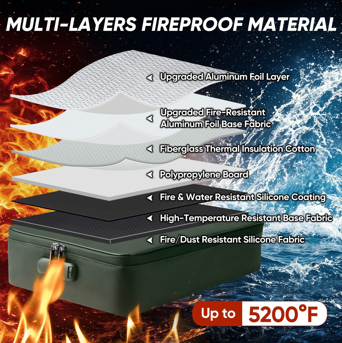 BALEINE Fireproof Document Box with Lock, Waterproof Fire Safe File Bag