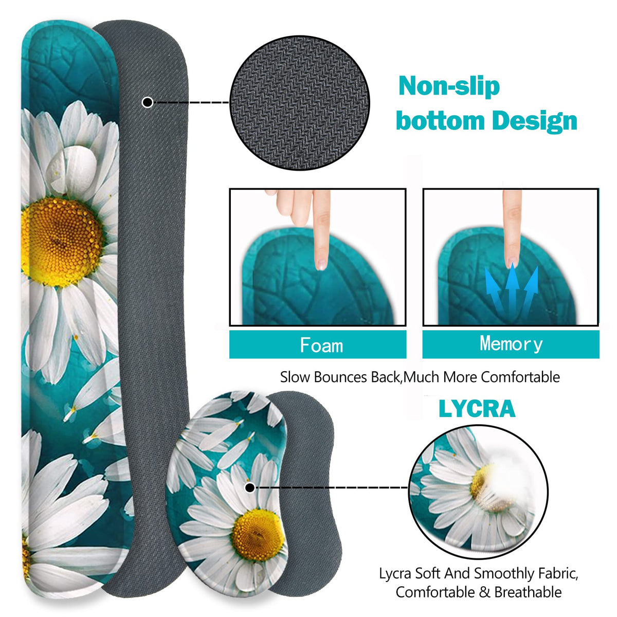 ARTSO Large Gaming Mouse Pad Set, Keyboard Wrist Rest Support + Mouse Wrist Cushion + Extended