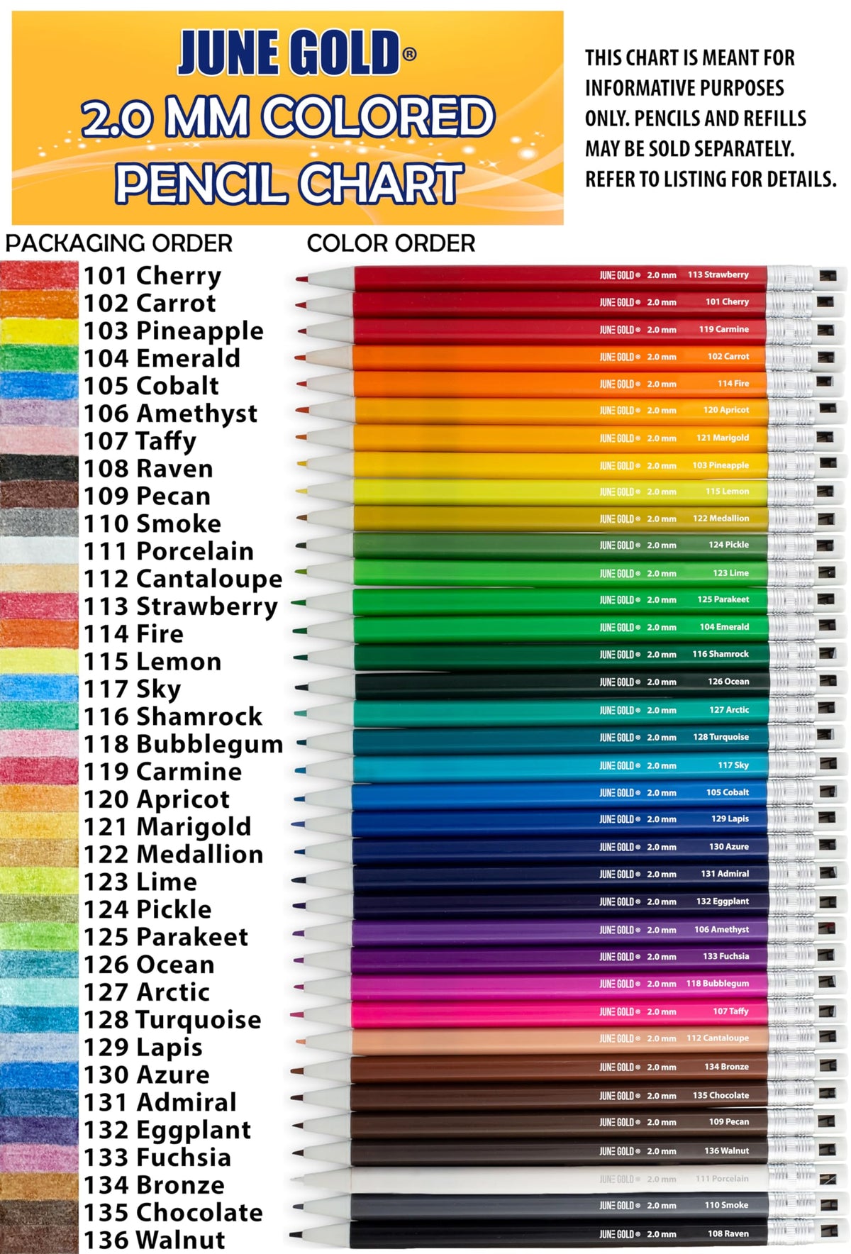 June Gold 36 Colored 2.0 mm Mechanical Pencils/w 36 Refills & 2 Sharpeners