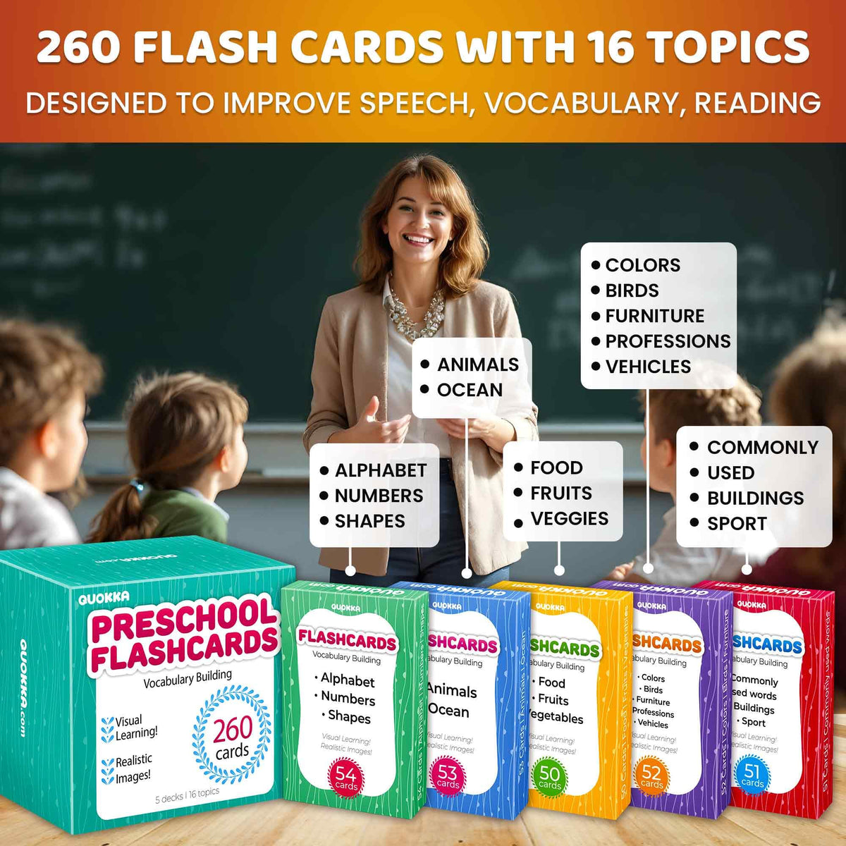 Flash Cards for Toddlers 3-5 — Learning Alphabet Flashcards for Kids 4-8