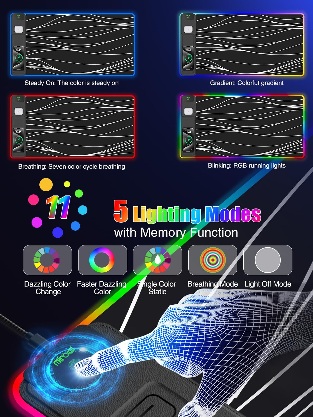 Mouse Pad with Foldable Phone Holder & Wireless Charger, XXL RGB Gaming Mousepad 31.5"x15.8" Large