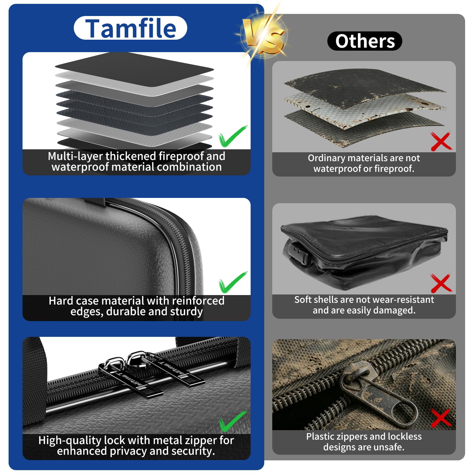 Tamfile Fireproof Document Box with Handle, Hard Case File Organizer, Black