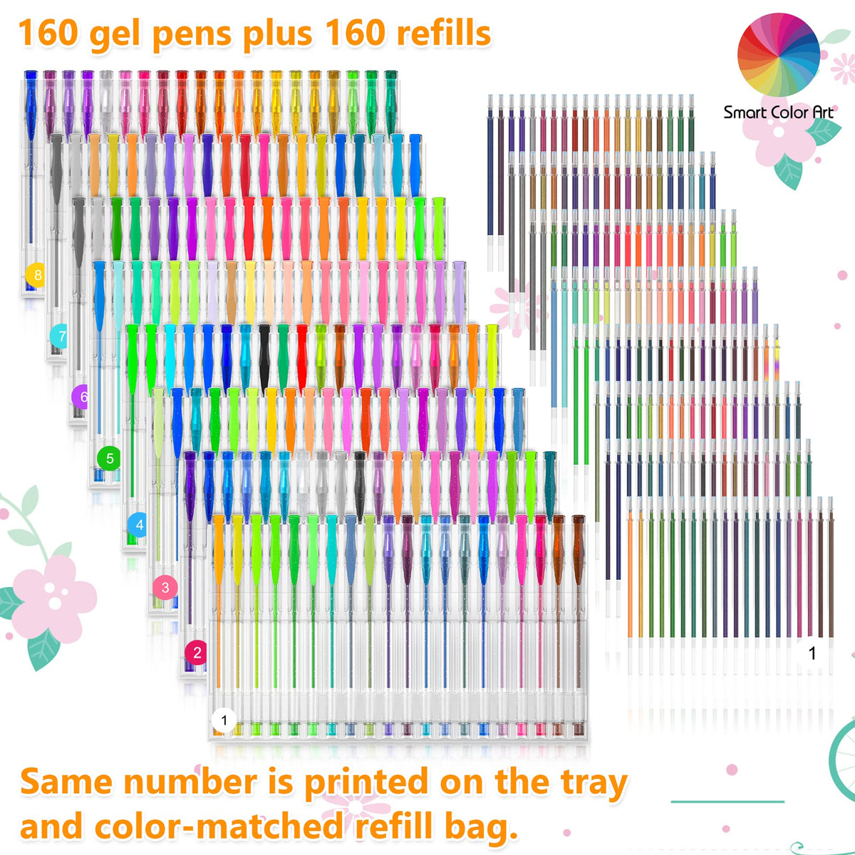 Smart Color Art 320 Pack Gel Pens Set, 160 Colors Gel Pen with 160 Refills for Adult Coloring Books