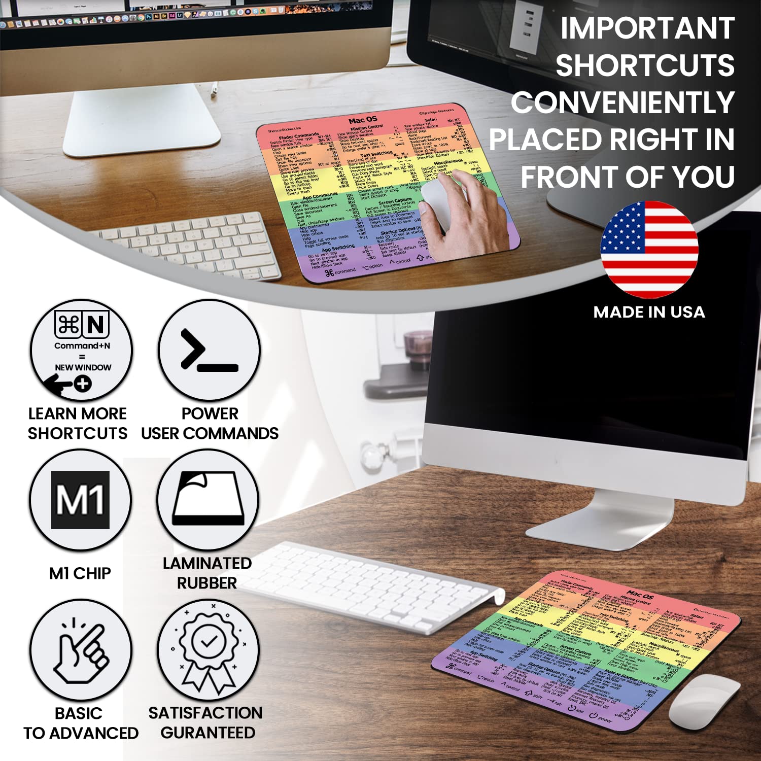 Synerlogic Ultimate Mac OS Keyboard Shortcut Reference Guide v2.0 Mouse Pad - Premium Laminated